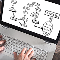 business development planning, marketing analysis, flow charts, how to plan success